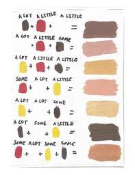 We did not find results for: Skin Color Mixing Guide By Ms Levys Art Class Teachers Pay Teachers