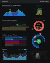 Pin On Design Infographic