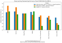 “pytorch adaptive_avg_pool2d方法转化成keras或者tensorflow”的图片搜索结果