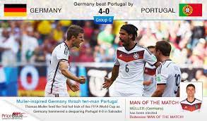 Pin Di Fifa World Cup 2014 Priceblaze Com