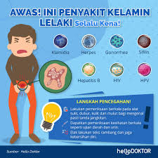 Cdc telah membagi perkembangan infeksi hiv hingga menjadi aids berdasarkan gejala klinis dan beberapa tes diagnostik yang dilakukan dokter. Hello Doktor Jangan Abaikan Kesihatan Seksual Anda ÙÙŠØ³Ø¨ÙˆÙƒ