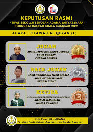 Photos at pejabat agama islam kuala kangsar government building in kuala kangsar. Pejabat Pentadbiran Agama Islam Daerah Kuala Kangsar Home Facebook