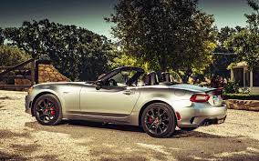 Pin On Cars Wallpapers