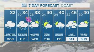 Winter Storm Brings Two Rounds Of Snow To Maine For Year S End Newscentermaine Com Monday magic on a tuesday ??!!! news center maine weather video forecast