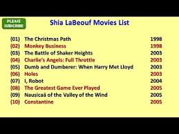 Thrown across the room and battered against the ceiling press shift question mark to access a list of keyboard shortcuts. Shia Labeouf Movies List Youtube
