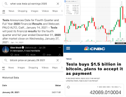 Mon 8 feb 2021 08.53 est 538 tesla, the electric car company run by the world's richest person, elon musk, revealed on monday that it had bought $1.5bn (£1.1bn) in bitcoin and said it might soon. Did Elon Musk Really Go And Buy 420 69 Bitcoins Bitcoin