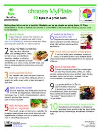 Pin On Healthy Tips