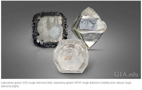 We did not find results for: Lab Grown Diamonds And The 4cs An Overview Of Cvd And Hpht In Relation To Quality And Grading Soho Gem Fine Jewelry Boutique