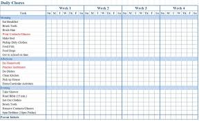 accurate job responsibility chart template monthly chore