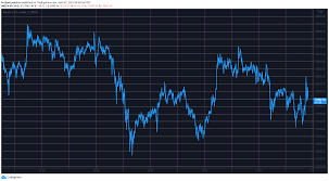 It may have a positive influence on the xrp adoption and price. Ripple Xrp Back To Top 4 Btc Dominance Falling Market Watch Trademoneta