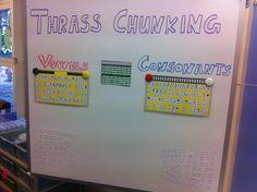 13 Best Thrass Spelling Images Phonics Spelling Teaching