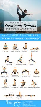 Yoga To Release Emotions Printable Yoga Pdf Restorative Yoga Ashtanga Yoga Yoga