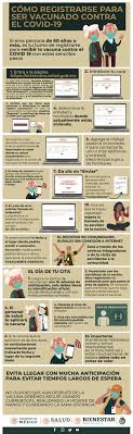 Conoce paso a paso cómo será el registro a adultos mayores para recibir la vacuna. Si Tienes Mas De 60 Anos Ya Puedes Inscribirte Para Recibir La Vacuna Contra Covid 19 Instituto Nacional De Desarrollo Social Gobierno Gob Mx