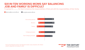 tech companies are leading the way on paid family leave