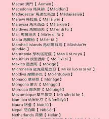 Sebuah nama akan melekat dalam kehidupannya kelak. Nama Nama Negara Dalam Bahasa Mandarin Belajar Mandarin