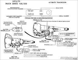 1999 Ford F 150 4 6 V8 Engine Diagram Catalogue Of Schemas