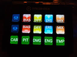 Stream deck puts 15 lcd keys at your fingertips for ultimate studio control. Steam Deck Buttonbox For F1 2018 Setups Codemasters Community