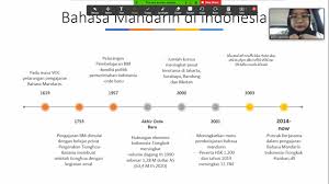 We did not find results for: Beri Edukasi Prodi Bahasa Mandarin Unibos Beri Informasi Dan Edukasi News Universitas