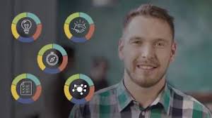 Talent Plus Talent Card