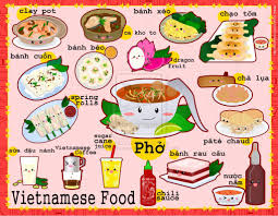 Với thành phần gồm gà tây, gạo, chanh, trứng, món ăn này được người hy lạp dùng như một món nước sốt ăn chung với các loại rau củ hoặc món hầm. Há»c Tiáº¿ng Anh Theo Chá»§ Ä'á» Cac Mon Äƒn Truyá»n Thá»'ng Cá»§a Viá»‡t Nam