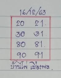 หวยไทยรัฐ เลขเด็ดงวดนี้ หวยเดลินิวส์ บ้านเมือง หวยซองอื่นๆ แบ่งปันแนวทางล็อตเตอรี่ไทย à¸«à¸§à¸¢à¸š à¸²à¸™à¹„à¸œ à¹€à¸¡ à¸­à¸‡à¸žà¸¥ 16 12 63