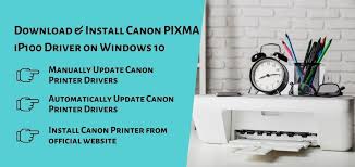 Pilote d'imprimante cups ip100 series. Canon Pixma Ip100 Printer Driver Download Mac