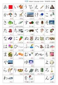 Free Japanese Study Materials Worksheet Pdf Audio File