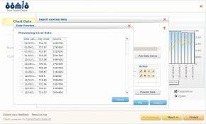 unique 33 sample excel add in for zooming and scrolling