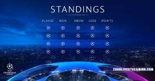 In 2021 the european championship will be held in 12 different venues across 12 different cities in 12 different nations. Euro 2021 Qualifying Groups Table