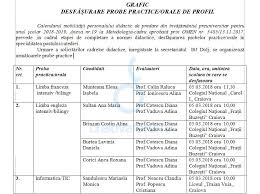 Scoala / evaluare nationala 2017. IÈj Dolj Simularea Examenului De Evaluare NaÈionalÄ Se Va DesfÄÈura In CondiÈii Normale Stiri Din Craiova Si Oltenia