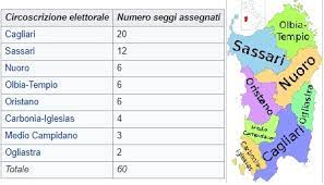 The election was for all 59 elected seats of the regional council of sardinia as well as the president of the region who, along with the second placed presidential candidate, would also become members of the regional council. Elezioni Sardegna Chi Vince Come Si Vota Rimborsi Ultime Notizie E Sondaggi
