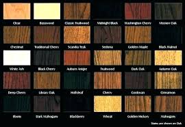 Wood Deck Stain Colors Hifanclub Com