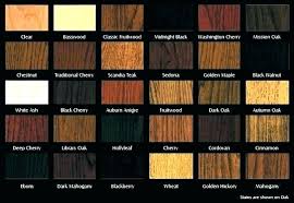 Wood Deck Stain Colors Hifanclub Com