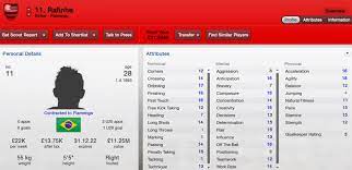 81 raphinha rm 91 pac. Fm 2013 Player Profile Rafinha Football Manager Stories