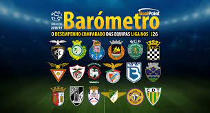 Find out which football teams are leading the pack or at the foot of the table in the portuguese primeira liga on bbc sport. Liga Nos O Barometro A 26Âª Jornada Goalpoint