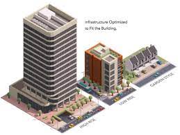 Guide To Optical Fiber Building Solutions | Ofs