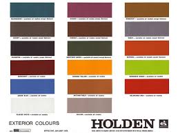 1974 1980 Holden And Torana Paint Charts Paint Panel