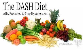 We did not find results for: Dash Diet Review Update 2021 23 Things You Need To Know