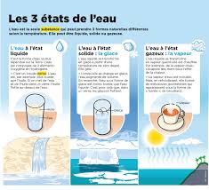 Plage, mais cette nouvelle plage remplacera la 1ere. D Etranges Boules De Glace Sur Une Plage Du Nord De L Europe Playbac Presse Digital Journaux Jeunesse Le Petit Quotidien Mon Quotidien L Actu L Eco Et Plus