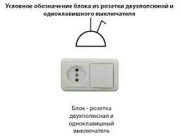 Gambar dan video gratis bisa anda gunakan dimana saja. Penunjukan Soket Pada Rajah Sesuai Dengan Gost Blok Suis Gambar Standard