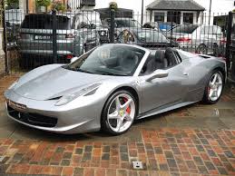 Image result for Titanio 2010 Spider