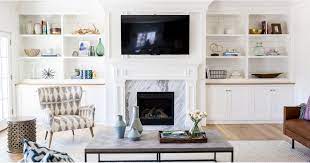 What's your interior design style? What Is My Decorating Style Quiz Popsugar Home