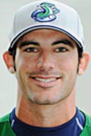 Brian Pruitt Stats, Age, Position, Height, Weight, Fantasy & News