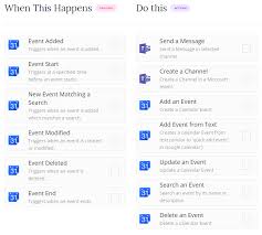 Creating a shared group calendar involves using both the outlook web app and the microsoft teams platform. Teams Calendar Synchronization With Google Calendar Microsoft Tech Community