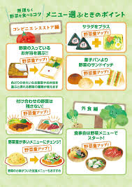 今こそ野菜で健康習慣！／伊東市