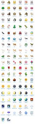 Emojiology Nature Emoji Art Emoticon Emojis Meanings
