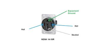 6 0 powerstroke wiring harness diagram. Nema 14 50 Outlet I Am Connecting The High Ower Charger For My Tesla And Have A 240 Outlet That I Want Yo Connect It To In The