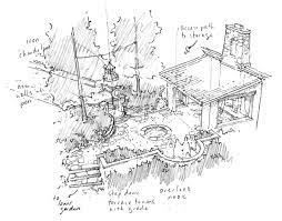 Historical Concepts Homes Drawing Board Sketchbook Historical Concepts Sketch Book Architecture Sketch