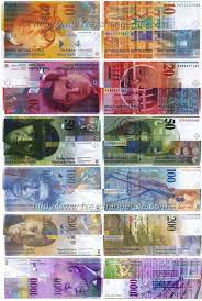 Our currency rankings show that the most popular swiss franc exchange rate is the chf to eur rate. Swiss Franc Chf Currency Images Fx Exchange Rate