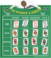 Blackjack is one of the most popular casino table games in the world. Basic Strategy How Blackjack Works Howstuffworks